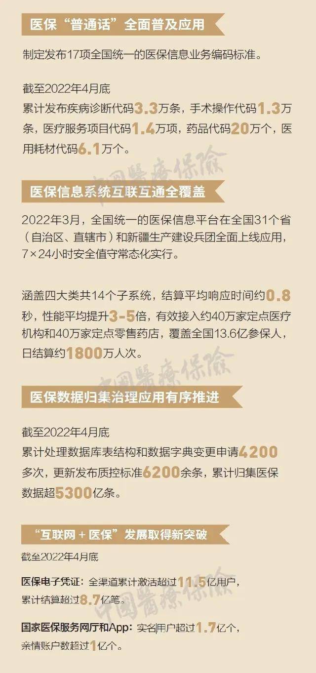 灌云最新24小时高价回收医保方法分析(最方便真实的灌云医保取现24小时微信方法)