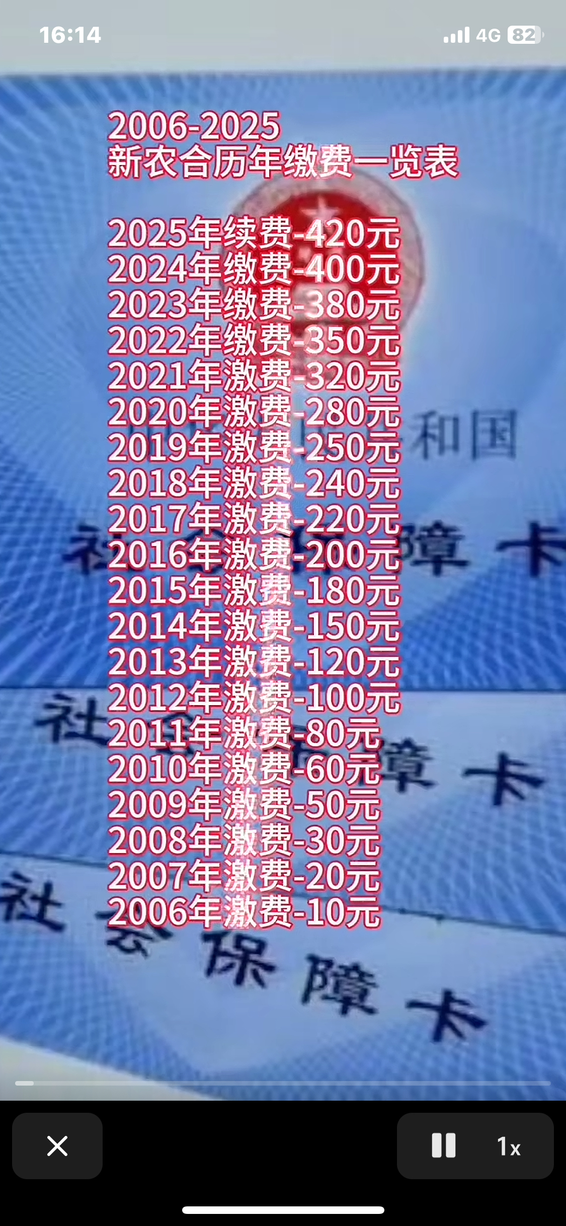 灌云最新急用钱套医保卡一般收多少方法分析(最方便真实的灌云24小时医保套现微信方法)