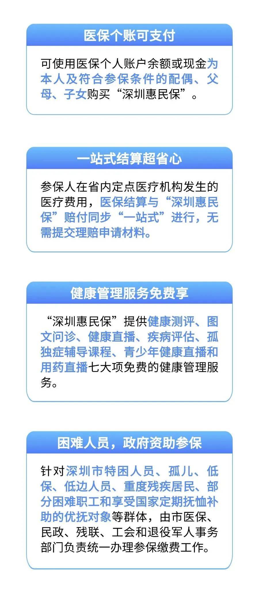 灌云最新城市惠民保障怎么取消方法分析(最方便真实的灌云如何取消惠民保自动微信扣款方法)