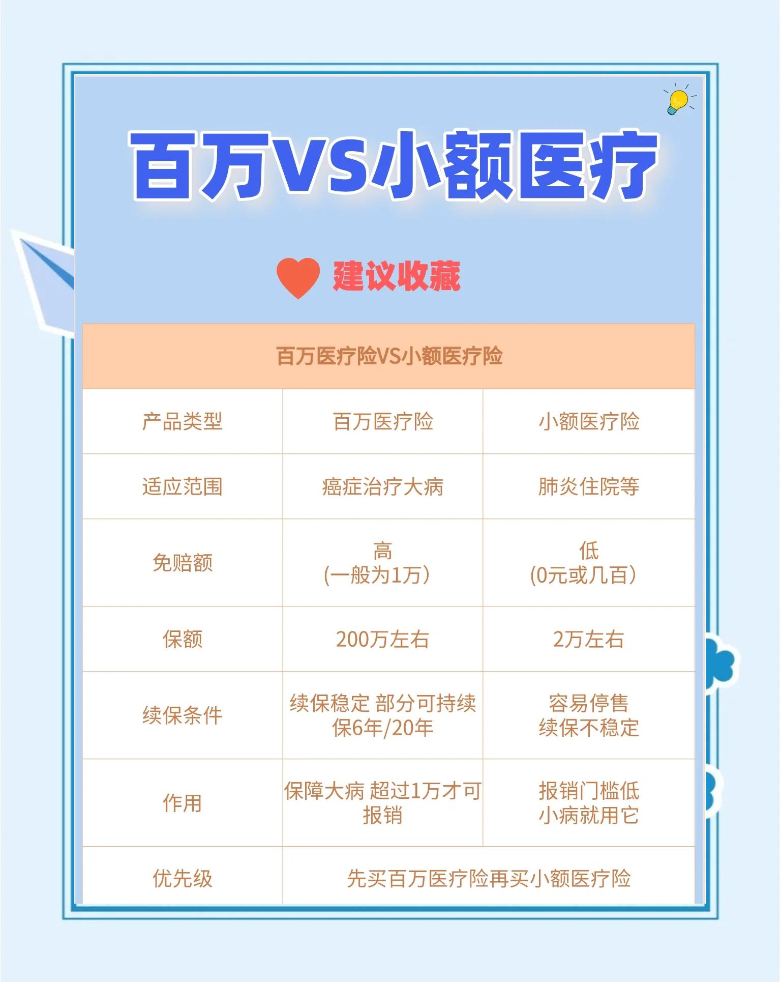 灌云最新全国小额医保卡变现联系方式方法分析(最方便真实的灌云全国小额医保卡变现联系方式西安方法)