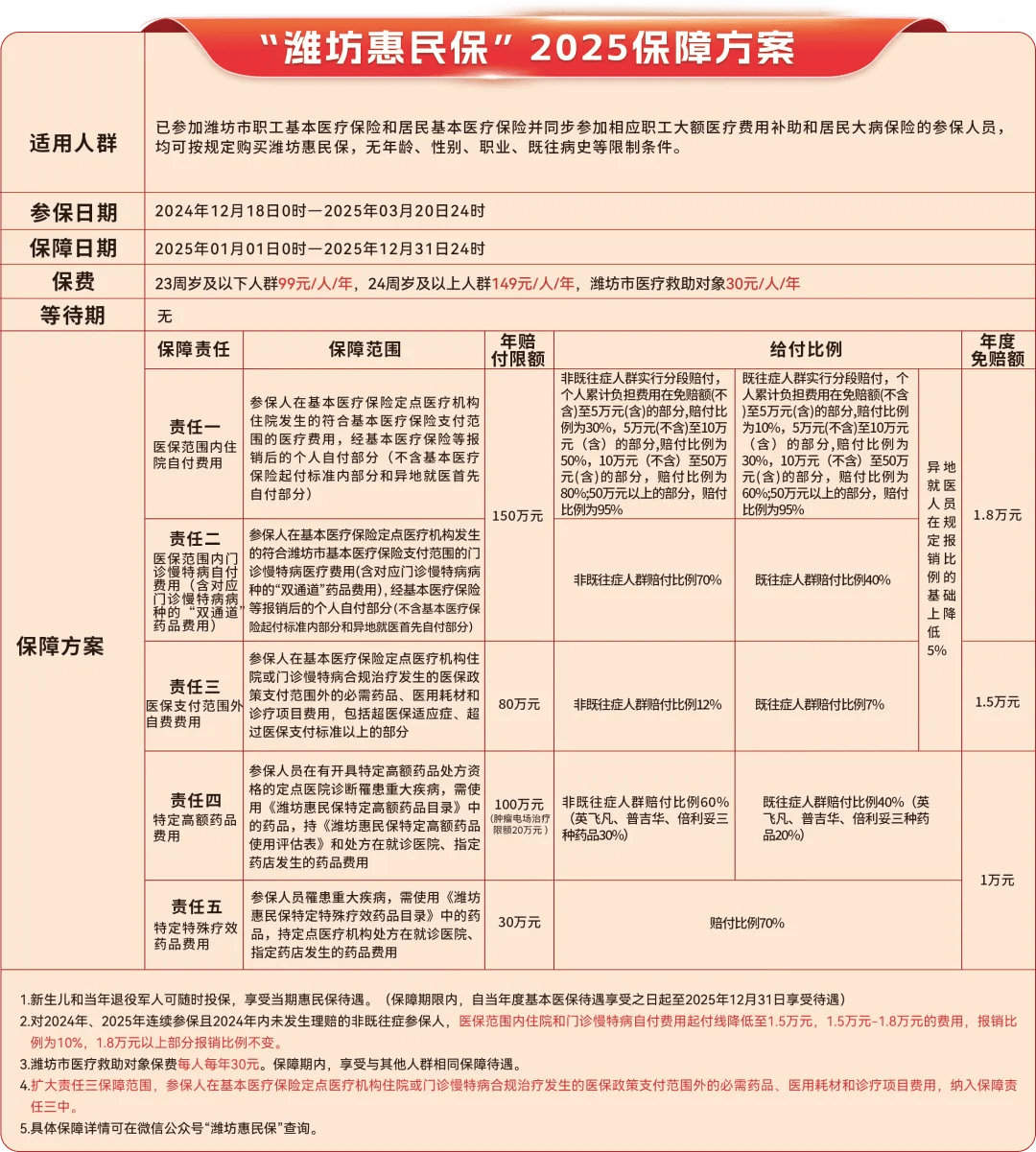 灌云最新惠民保为什么直接从医保里扣方法分析(最方便真实的灌云惠民保为什么直接从医保里扣钱方法)