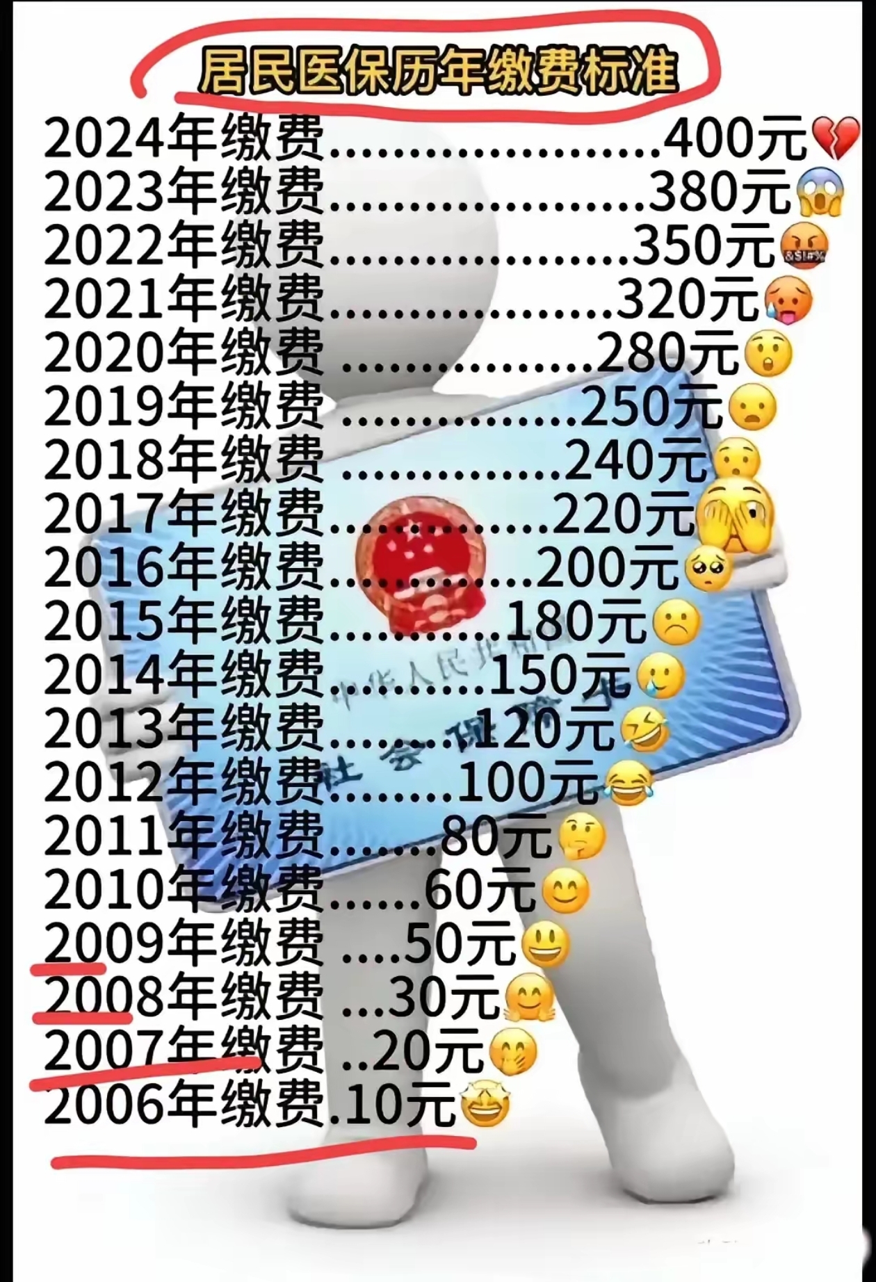 灌云最新附近收医保卡钱方法分析(最方便真实的灌云哪里有收医保卡钱的地方方法)