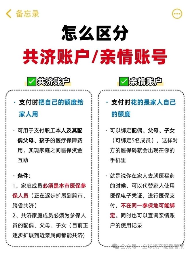 灌云最新急用钱医保卡套取联系方式方法分析(最方便真实的灌云24小时医保卡余额回收联系方式方法)