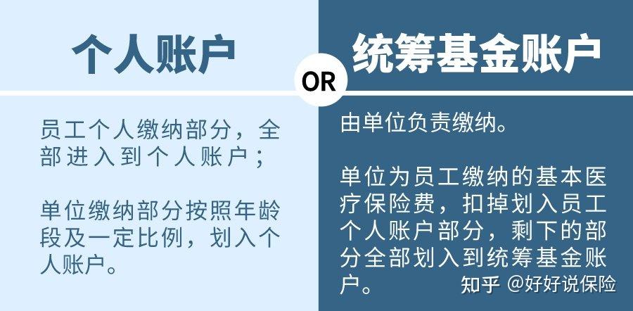 灌云最新找中介10分钟提取医保电话方法分析(最方便真实的灌云医保卡中介方法)